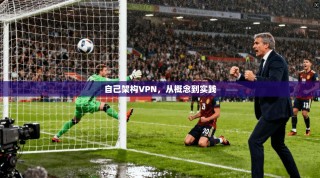 自己架构VPN，从概念到实践