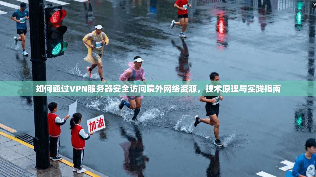 如何通过VPN服务器安全访问境外网络资源,技术原理与实践指南 如何通过VPN服务器安全访问境外网络资源,技术原理与实践指南