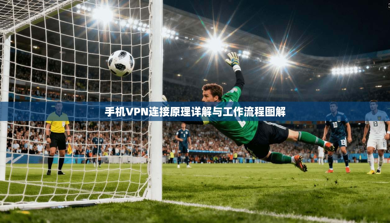 手机VPN连接原理详解与工作流程图解
