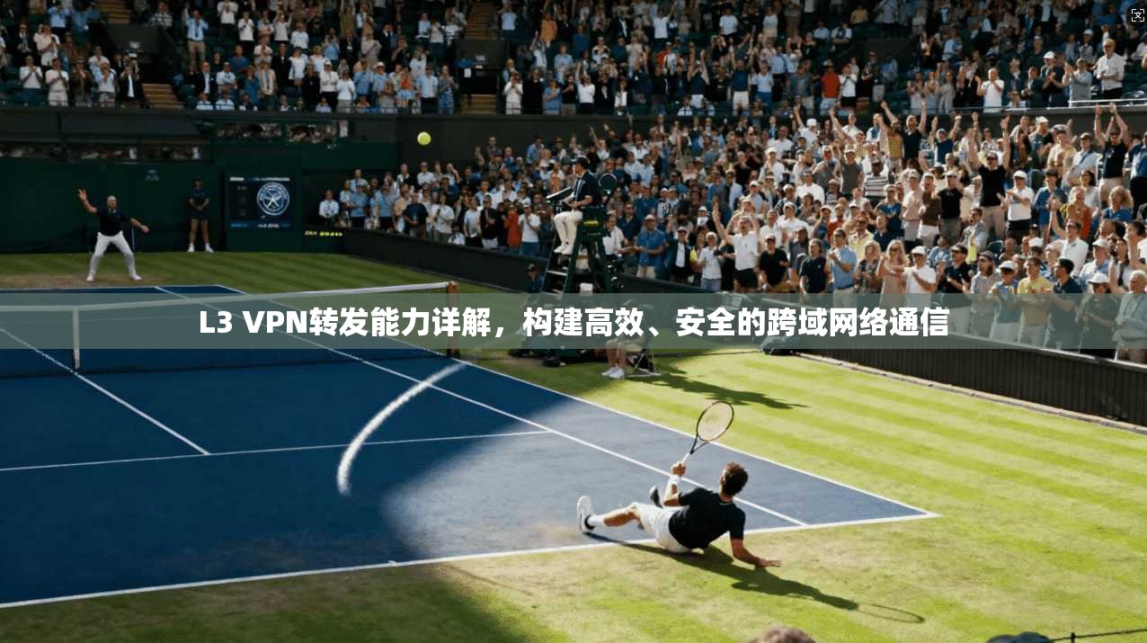 L3 VPN转发能力详解,构建高效、安全的跨域网络通信 L3 VPN转发能力详解,构建高效、安全的跨域网络通信